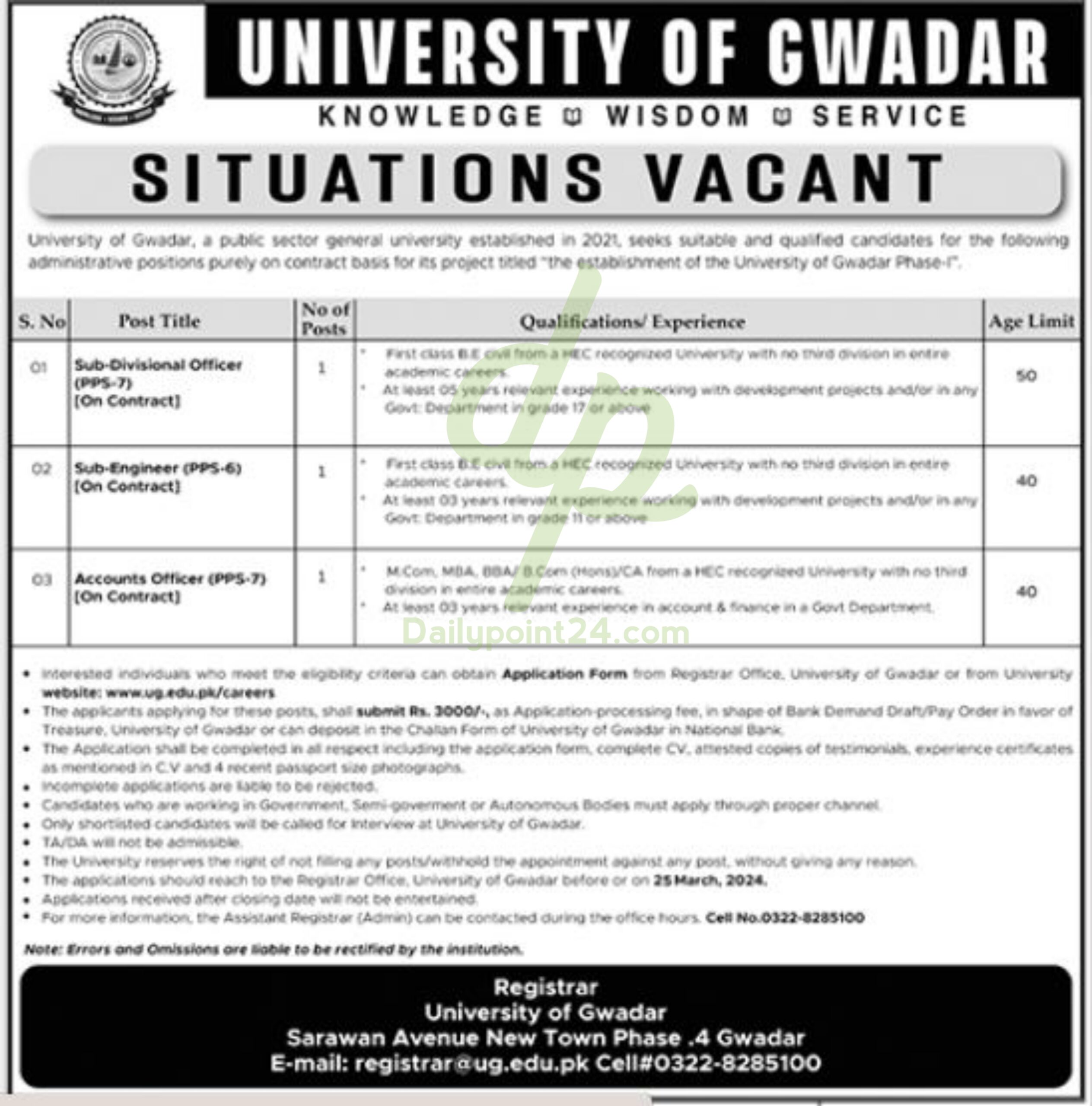 University Of Gwadar Jobs 2024
Latest University of Gwadar Karachi 2024