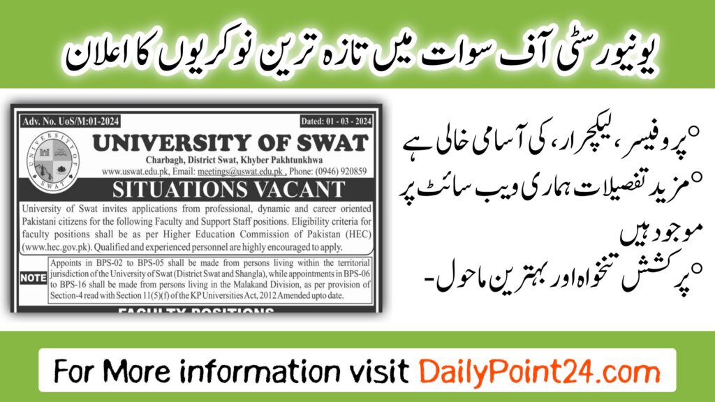 university of swat latest jobs