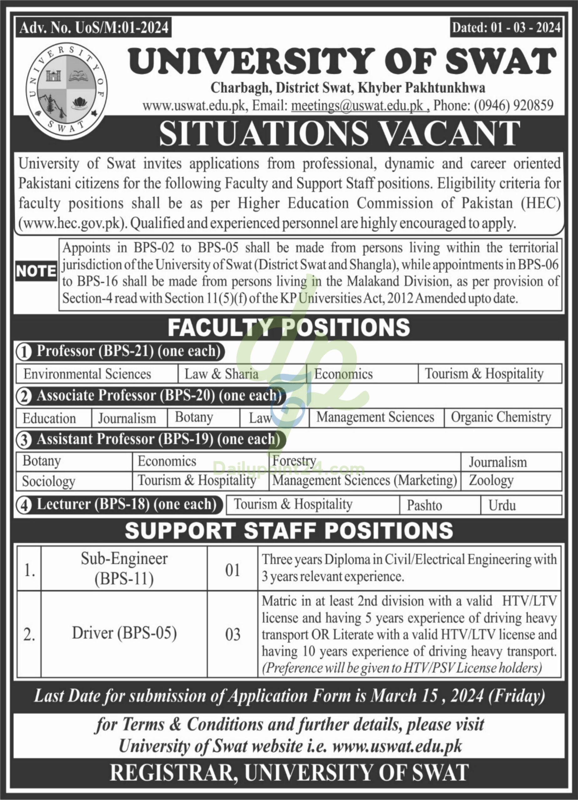 university of swat latest jobs