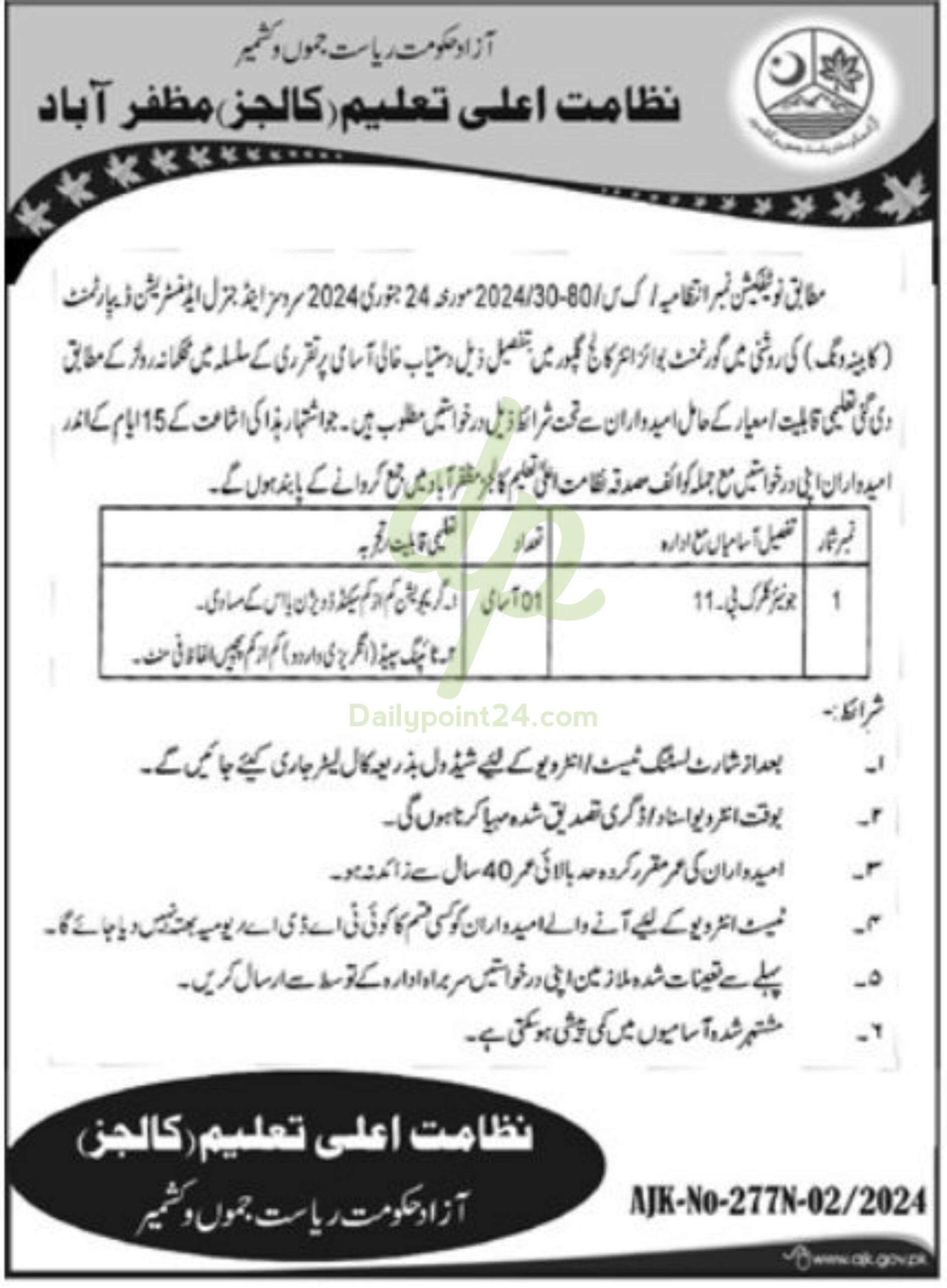 Clerk Job at Government Boys Inter College Muzaffarabad Azad Kashmir