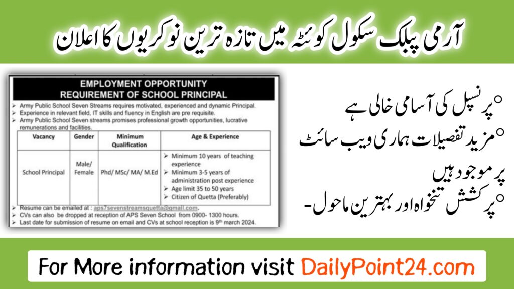 Army Public School Seven Streams Jobs in Quetta Cantt 2024