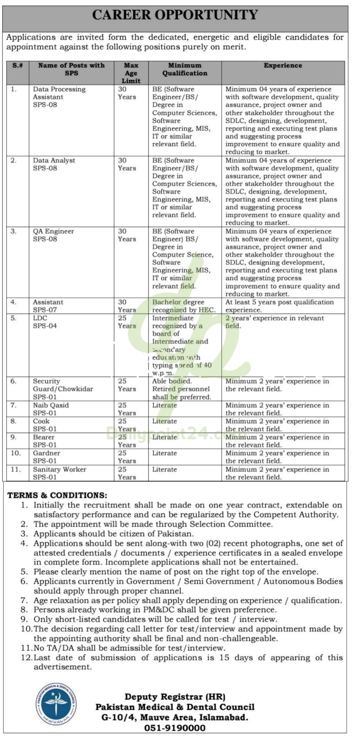 Pakistan Medical and Dental Council PMDC Jobs 2024