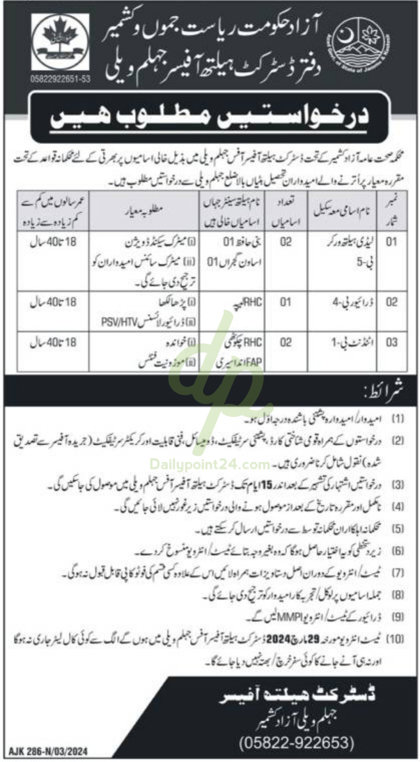 Latest Health Department Jhelum Valley Jobs 2024