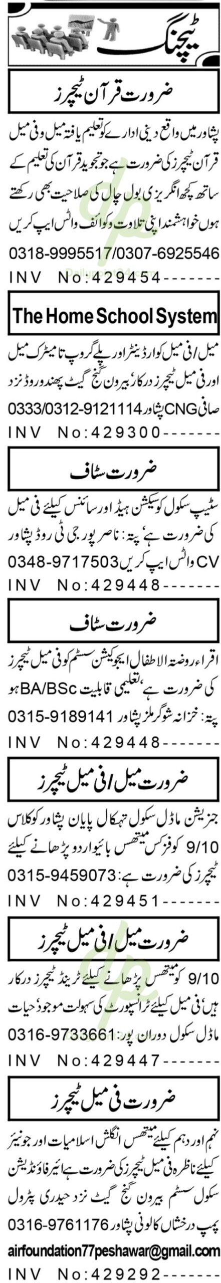 Teaching Staff jobs in Peshawar 2024