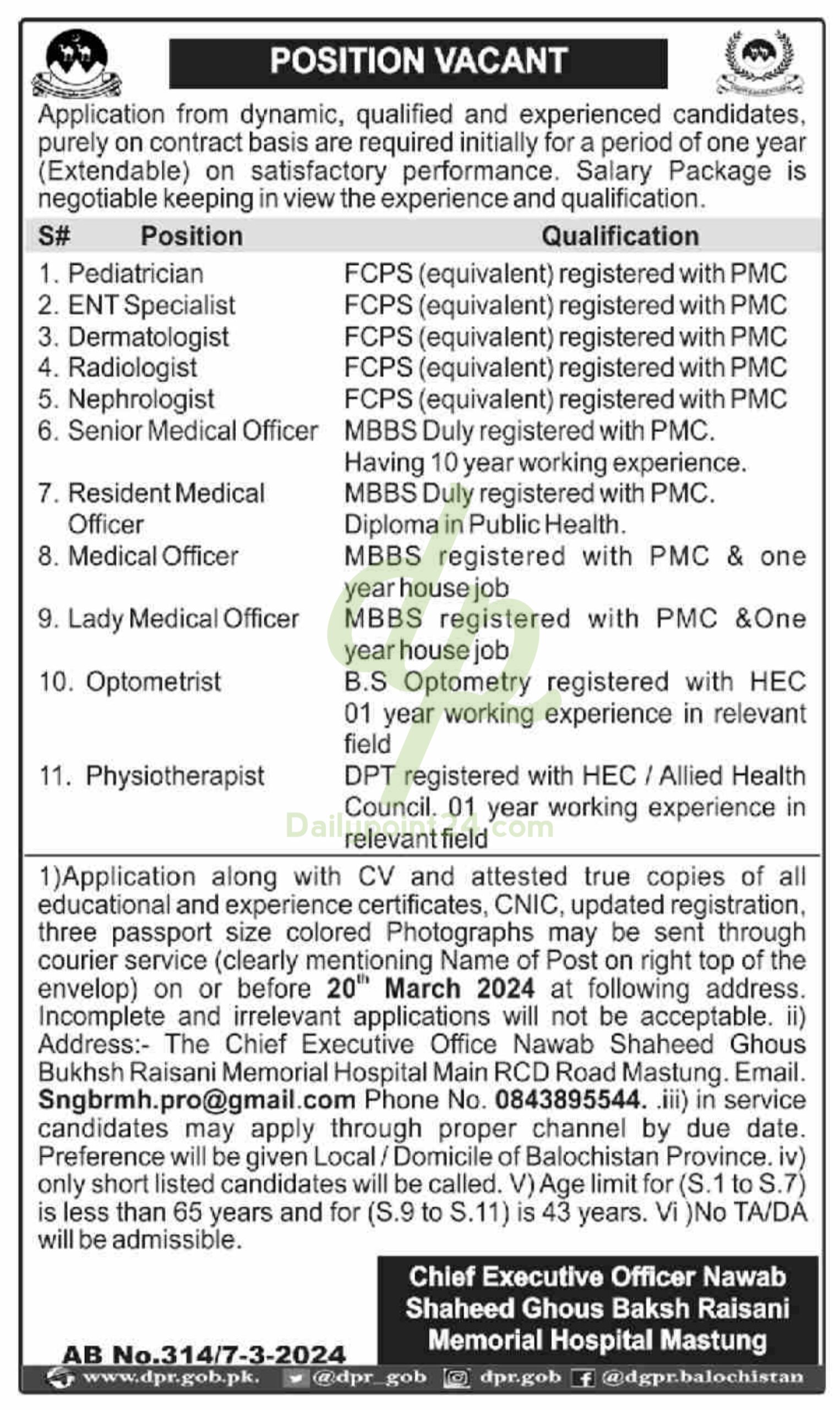 Nawab Shaheed Ghous Bakhsh Raisani Memorial Hospital Jobs 2024