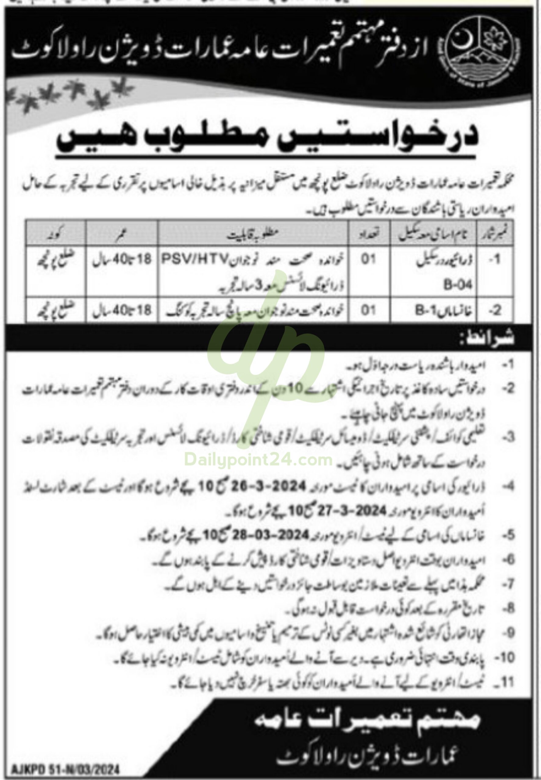 Job Positions At Communication and Works Department AJK 2024