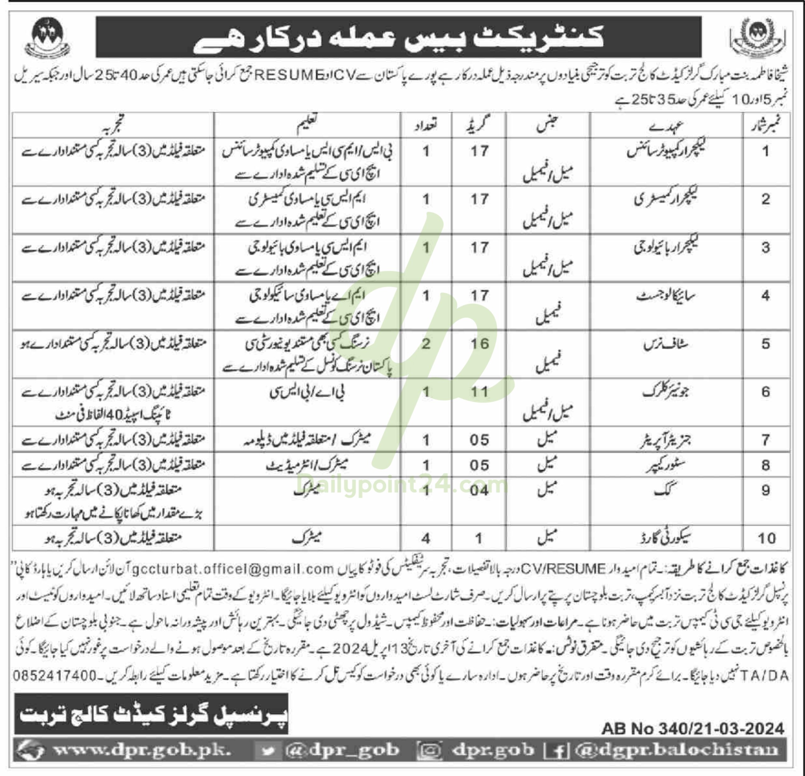 Sheikh Fatima Bint Mubarak Girls Cadet College Jobs 2024