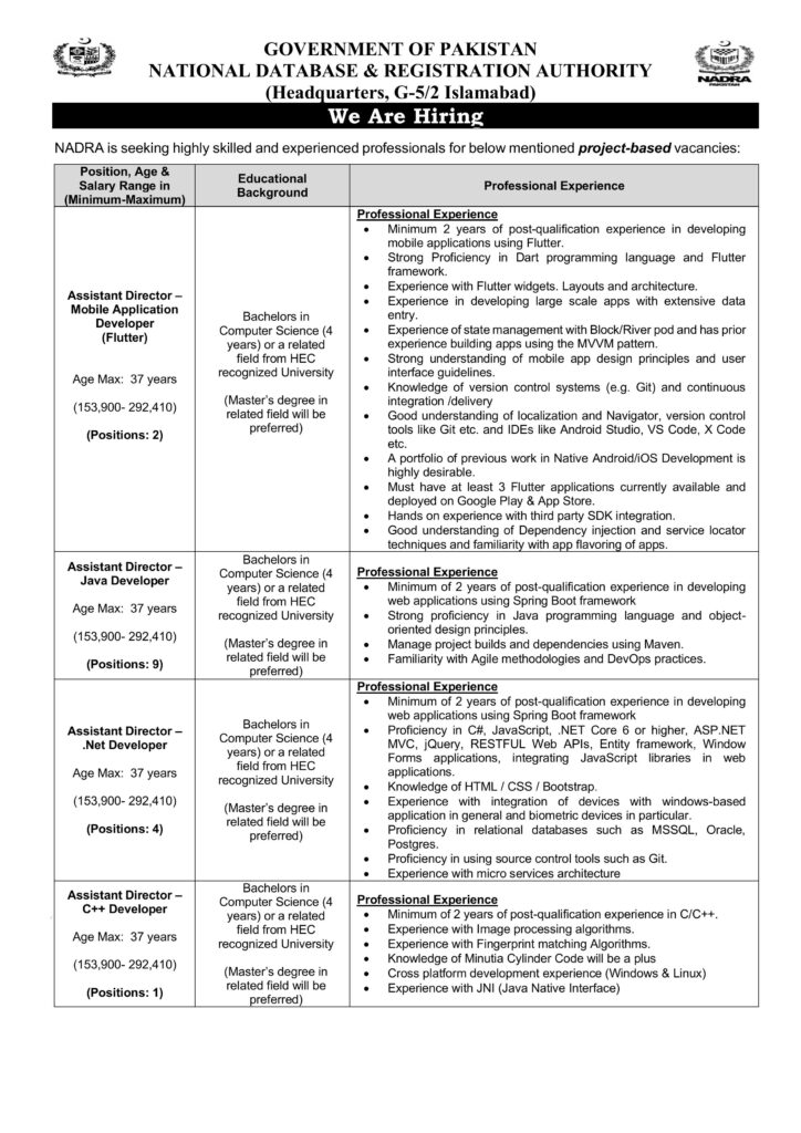 National Database & Registration Authority NADRA Jobs 2024