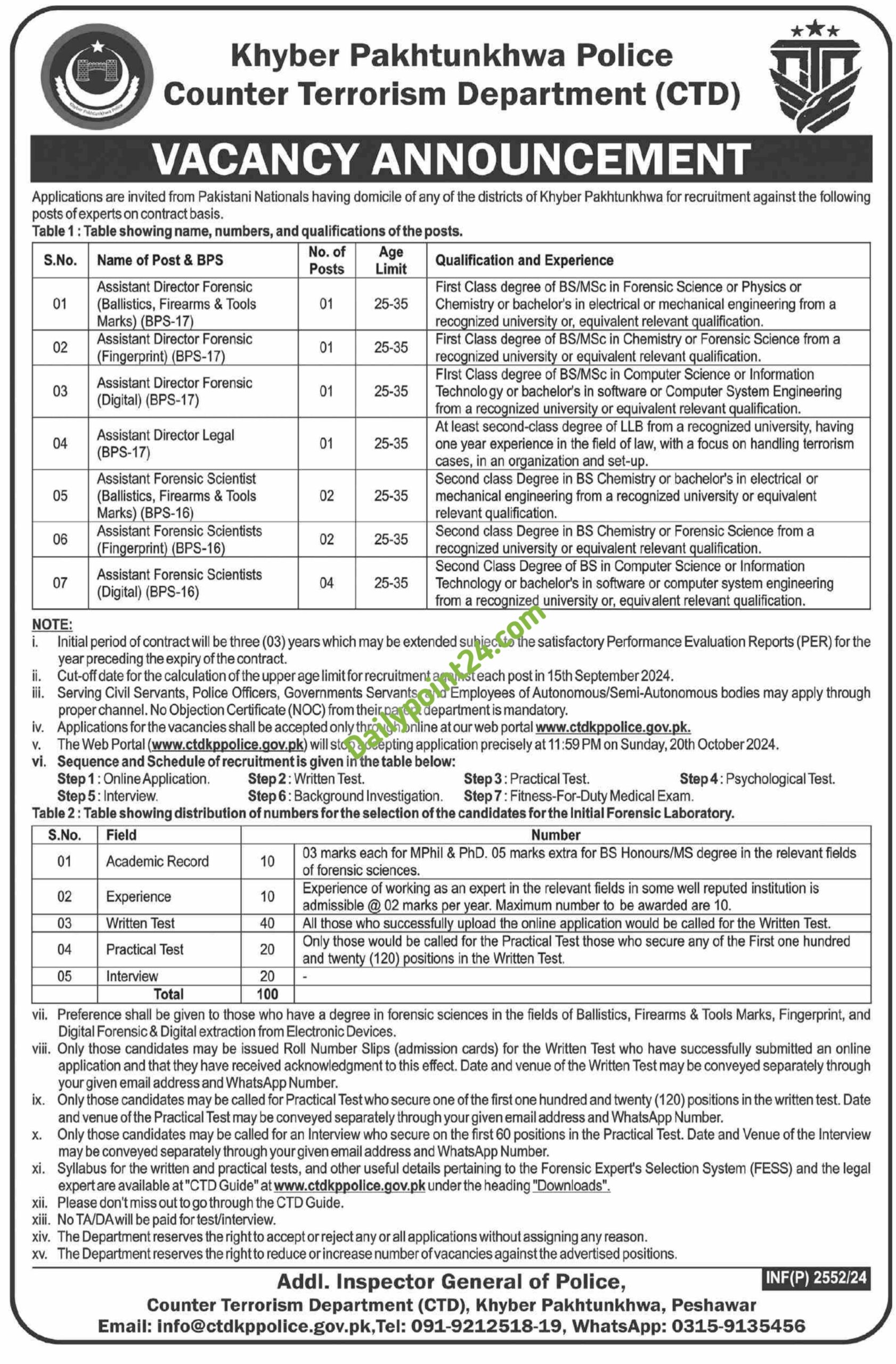 Counter Terrorism Department KPK Police jobs 2024
Situations Vacant at Counter Terrorism Department KPK Police